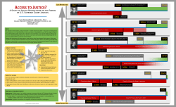 Access to Justice? - IUPUI ScholarWorks