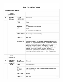 Client Flea/Tick Chart for Cats - Flea and Tick Products Chart