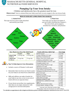 Pumping Up Your Iron Intake