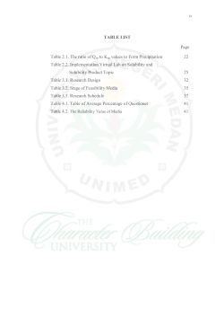 TABLE LIST Page Table 2.1. The ratio of Qsp to Ksp values to Form