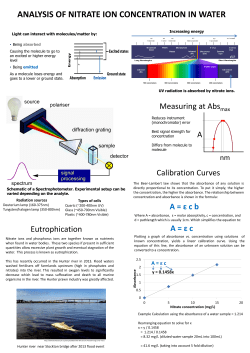 metal analysis by atomic absorption spectroscopy: concentration of