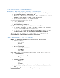 Designed Experiments in Mead Making Design