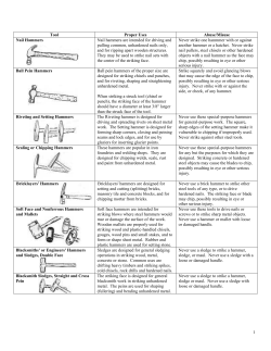 Hand Tool Use and Selection Chart