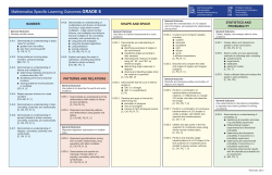 Mathematics Specific Learning Outcomes GRADE 6