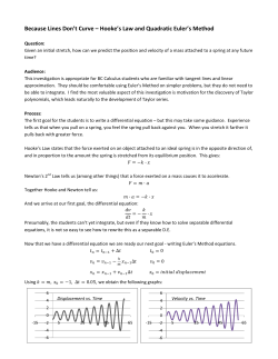Because Lines Don`t Curve – Hooke`s Law and Quadratic Euler`s