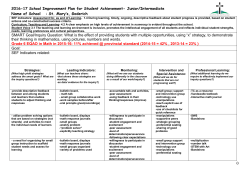 Schoool Improvement Plan 2016-17 - Huron