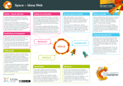 Space &ndash; Ideas Web