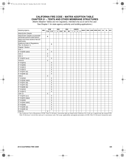 2013 California Fire Code Chapter 31