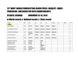 23rd WNPF WORLD POWERLIFTING-BENCH PRESS