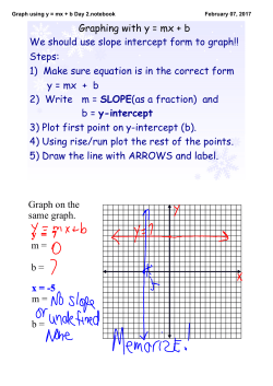 Graph using y = mx + b Day 2.notebook