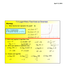7.3 Logarithmic Functions as Inverses