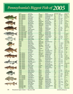 Pennsylvania`s Biggest Fish of 2005