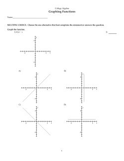 Graphing Functions