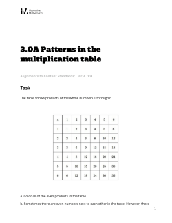 Task - Illustrative Mathematics