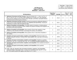 ACP Blueprint Algebra II Pre