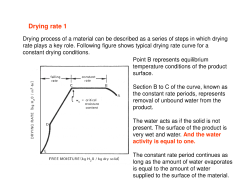 Drying rate 1