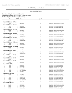 NWAC Team Rankings Long Course 6-20-16