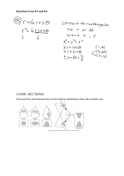 CONIC SECTIONS
