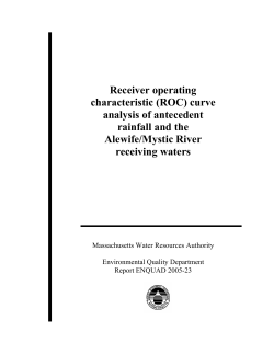 (ROC) curve analysis of antecedent rainfall and the Alewife