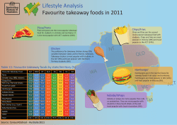 Favourite takeaway foods in 2011 Lifestyle Analysis