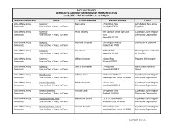CAPE MAY COUNTY DEMOCRATIC CANDIDATES FOR THE 2017