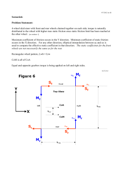 Scenario6: Problem Statement: 4-wheel skid