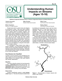 Understanding Human Impacts on Streams (Ages - Oklahoma 4-H