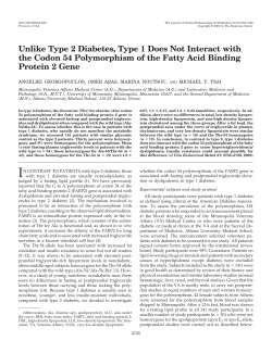 Unlike Type 2 Diabetes, Type 1 Does Not Interact with the Codon 54