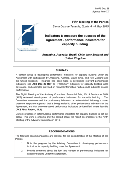 performance indicators for capacity building