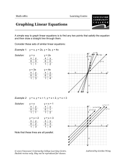 Graphing Linear Equations