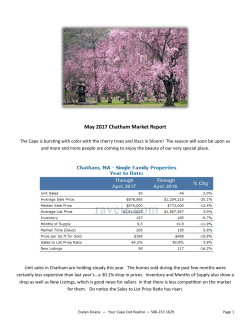 Today the temperature in Chatham is 60 degrees! Maybe Spring has