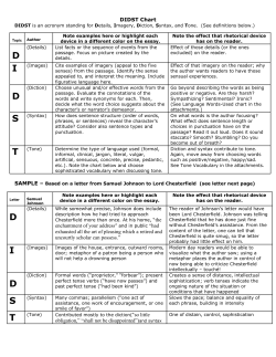 DIDST Chart