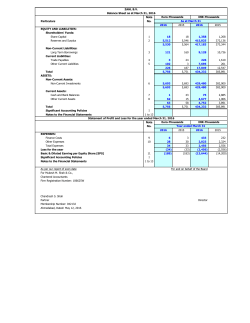 Note Particulars No. 2016 2015 2016 2015 EQUITY