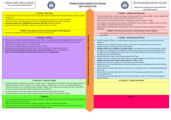maths curriculum coverage - y5 for 2016