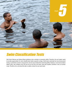 Swim Classification Tests