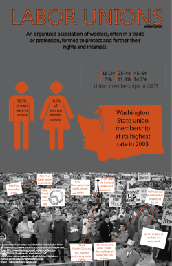 An organized association of workers, often in a trade or profession