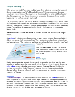 Eclipse ReadingEclipse Reading(es)