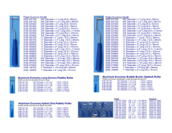 Aluminum Economy Long Groove (Paddle) Roller Aluminum