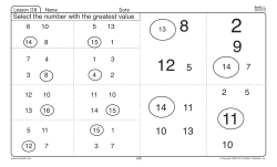 Select the number with the greatest value 6 10 14 8 7 4