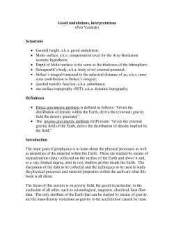 Geoid undulations, interpretations (Petr Van&iacute;ček) Synonyms