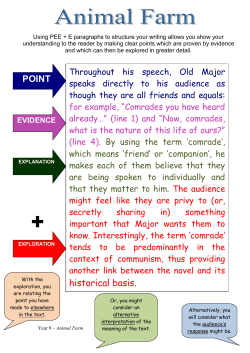Effect of rhetorical devices in Old Major`s speech