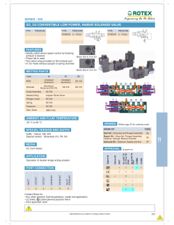 5/2, 3/2 CONVERTIBLE LOW POWER, NAMUR SOLENOID VALVE