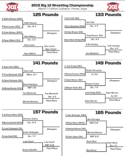 125 Pounds 133 Pounds 141 Pounds 149 Pounds 157 Pounds 165