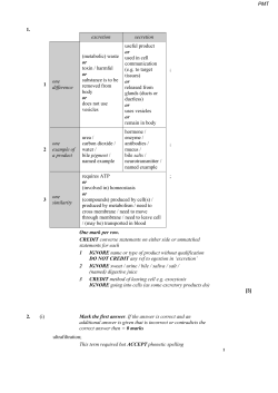 1. excretion secretion 1 one difference (metabolic) waste or toxin