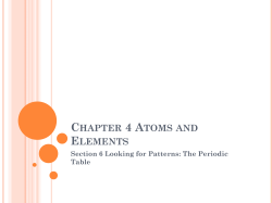 Chapter 4 The Periodic Table