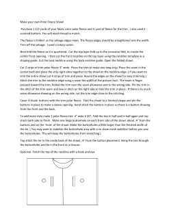 Make your own Polar Fleece Shawl Purchase 1 1/3 yards of your