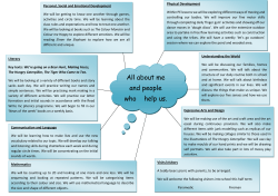 All about me and people who help us.