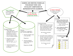 Naming Compounds Flowchart