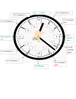 It`s 10 minutes past&hellip;