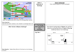 Draw sketch hydrographs on Figures 1a and 1b